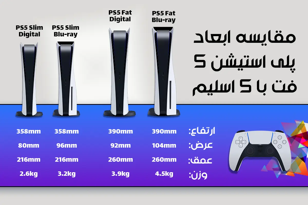 ابعاد پلی استیشن 5 فت و اسلیم